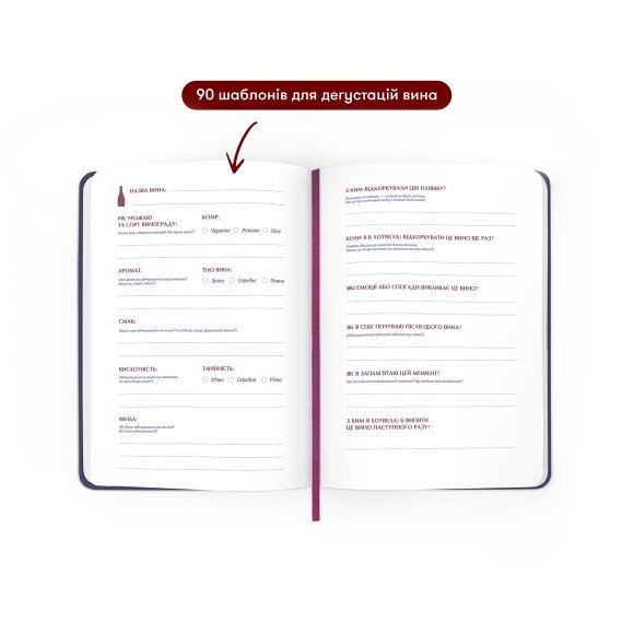 Винный дневник «Моя коллекция винных впечатлений» тёмный: Фото