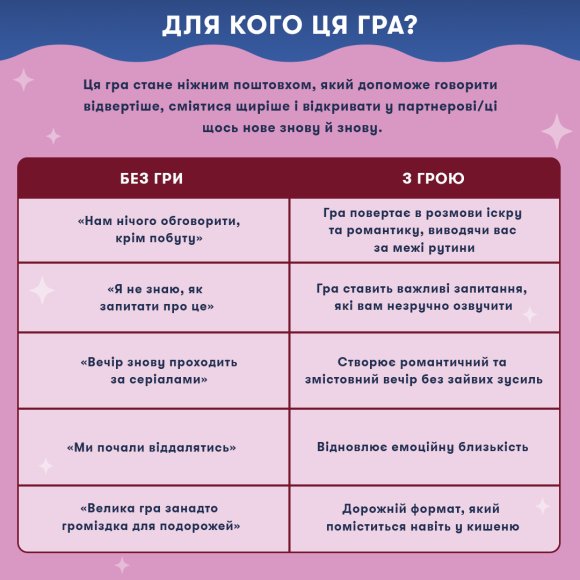 Мини-игра «Влюбленные сердца»: Фото