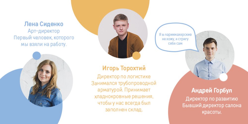 Неизвестная история ORNER в тарелках, людях и офисах: Фото 4 - ORNER