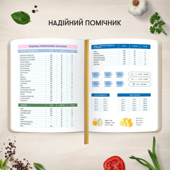 Кулінарний блокнот «Рецепти, які варто записати» світлий: Фото