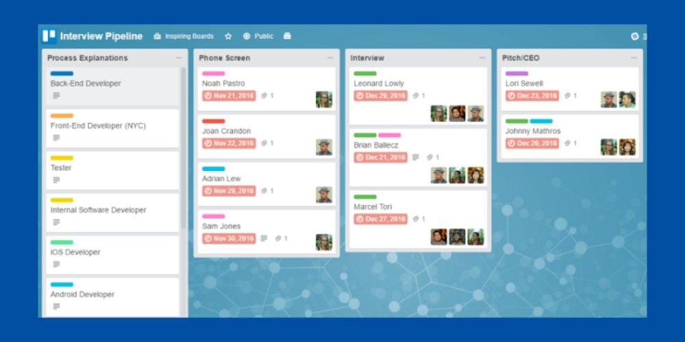 Телефон як стиль життя: плануємо життя, саморозвиваємося, готуємося до подорожі через додатки: Фото 4 - ORNER
