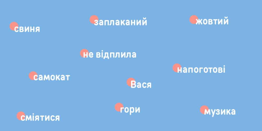 Креативити не можна бути банальним: вчимося генерувати ідеї цілодобово: Фото 2 - ORNER