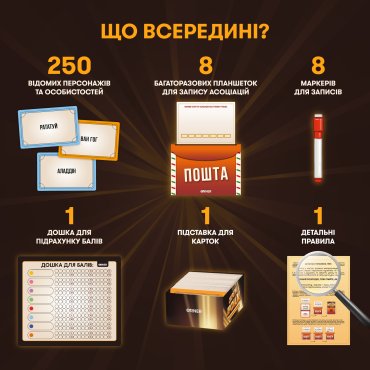 Игра для компании «Секретные персонажи»: Фото - ORNER