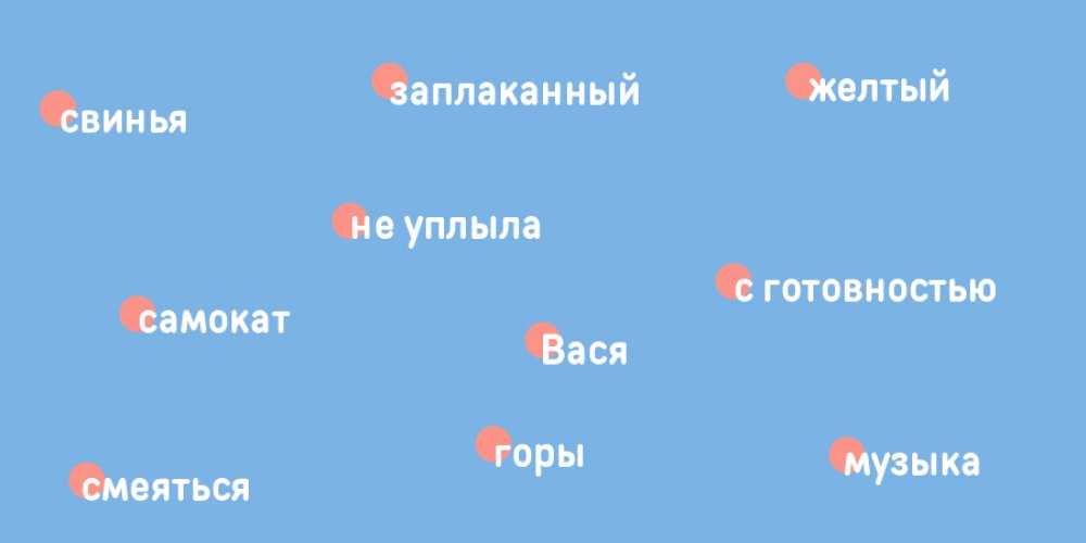 Креативить нельзя быть банальным: учимся генерировать идеи круглосуточно: Фото 2 - ORNER