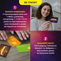 Игра для компании «Шоумем»: Фото 6
