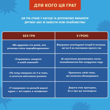 Мини-игра «Что скажут друзья?»: Фото - ORNER