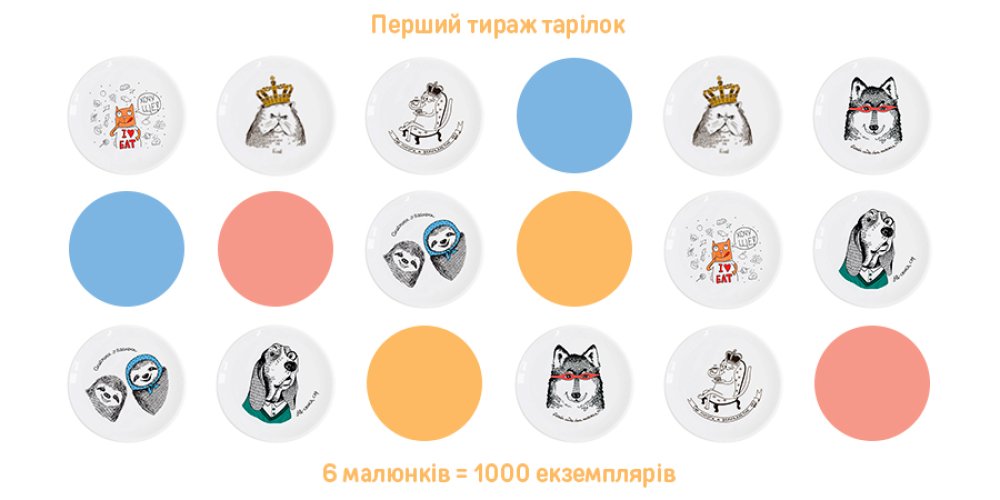 Невідома історія ORNER в тарілках, людях та офісах: Фото 3 - ORNER