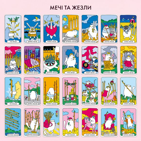 Tarot cards "Cat tarot": Photo