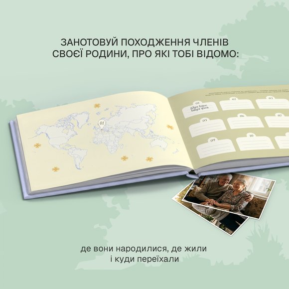 Photo album "Book of Our Lineage" light blue: Photo