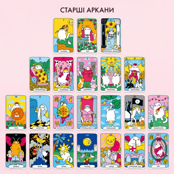 Tarot cards "Cat tarot": Photo