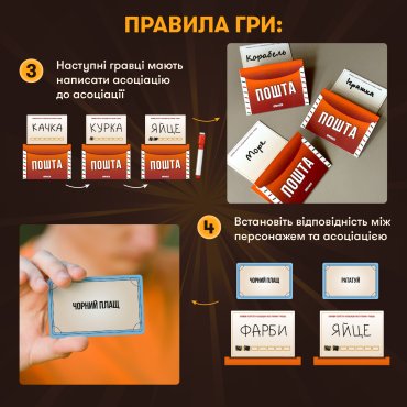 Игра для компании «Секретные персонажи»: Фото - ORNER