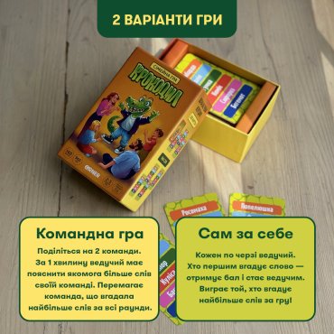 Игра для компании «Крокодил»: Фото - ORNER