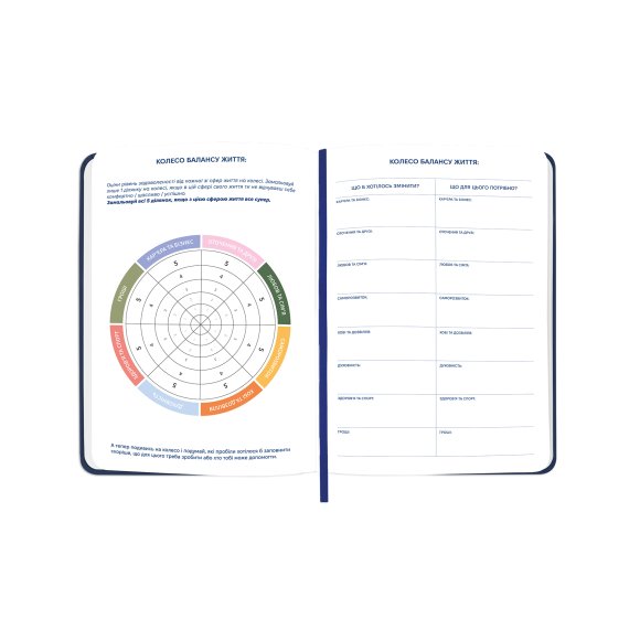 Mini Planner “I HAVE A MAGIC PLAN mini” blue: Photo