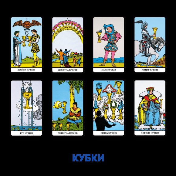 Набор Карты Таро «Классическая колода» + Блокнот «Руководство Таро Райдера-Вейта»: Фото