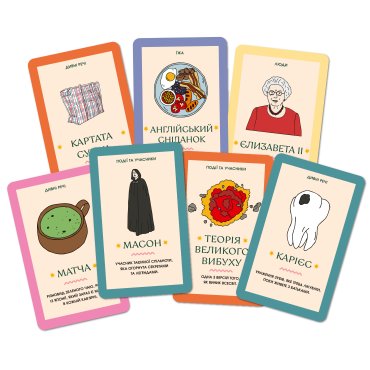 Игра для компании «Кто я in world?»: Фото - ORNER