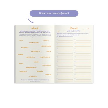 Набор для создания карты желаний «Все возможно»: Фото - ORNER