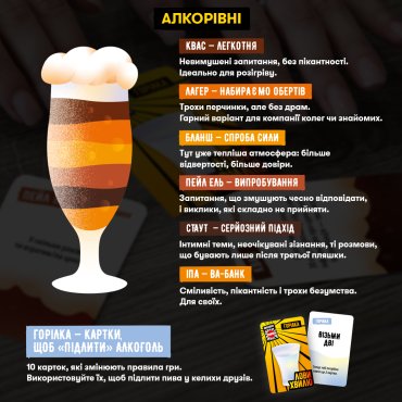 Игра для компании ORNER x Pravda «Лови волну»: Фото - ORNER