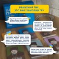 Настольная игра об Украине «Шевченко спрашивает»: Фото - ORNER