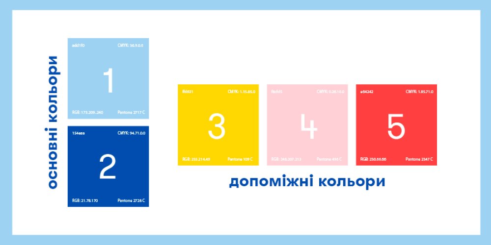 Вас сьогодні просто не впізнати! ORNER починає ребрендинг: Фото 3 - ORNER