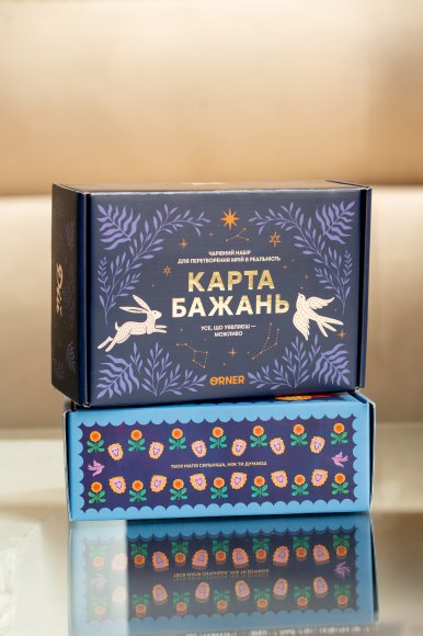 Набор для создания карты желаний «Все возможно»: Фото