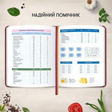 Кулінарний блокнот «Записано з любов’ю» бордовий: Фото - ORNER