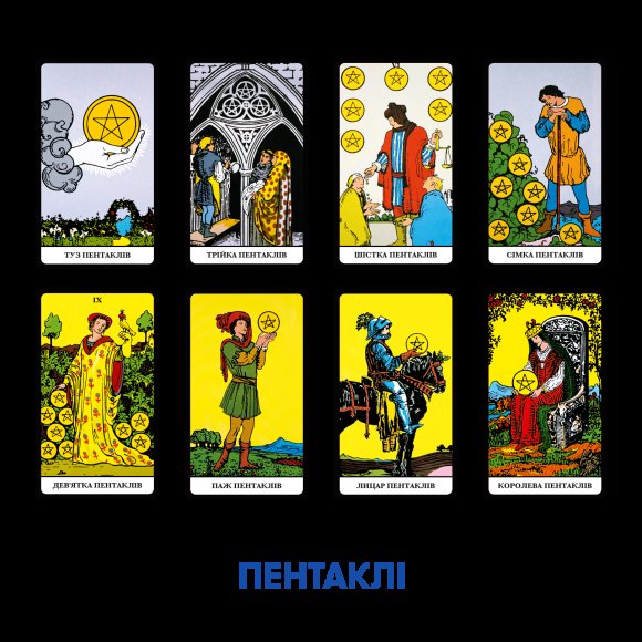 Набор Карты Таро «Классическая колода» + Блокнот «Руководство Таро Райдера-Вейта»: Фото