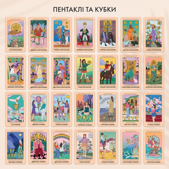 Карти ТАРО ORNER x WYSPELL «НЕЗАЛЕЖНІ»: Фото