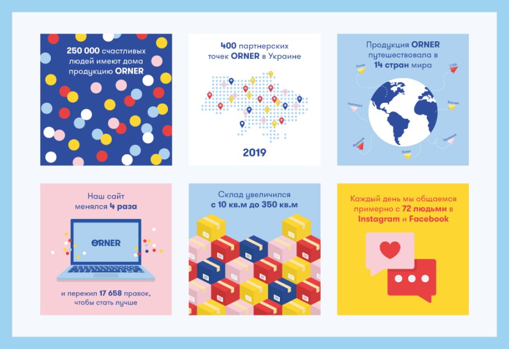 Вас сегодня просто не узнать! ORNER начинает ребрендинг: Фото 1 - ORNER