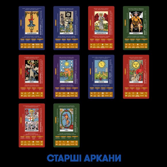 Набір Карти Таро «Класична колода» + Карти Таро «Навчальні Таро Райдера - Уейта»: Фото