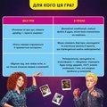 Игра для компании «Шоумем»: Фото 8