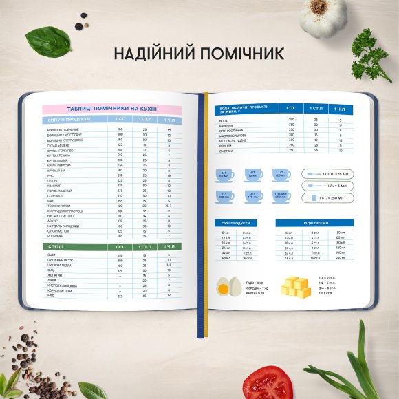 Кулінарний блокнот «Записано з любов’ю» темно-синій: Фото