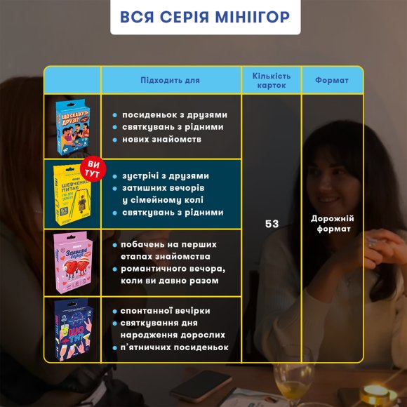 Minigame “Shevchenko Asks”: Photo