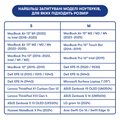 Чехол для ноутбука «Киев»: Фото Чехол для ноутбука «Киев»: Фото - ORNER