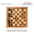 Light brown wooden chess: Photo 5