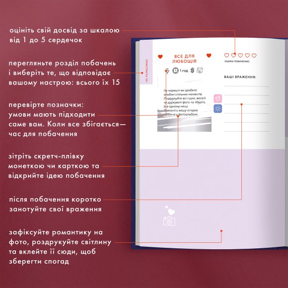 Фотоальбом із завданнями для побачень «54 Неймовірні побачення» темно-синій: Фото