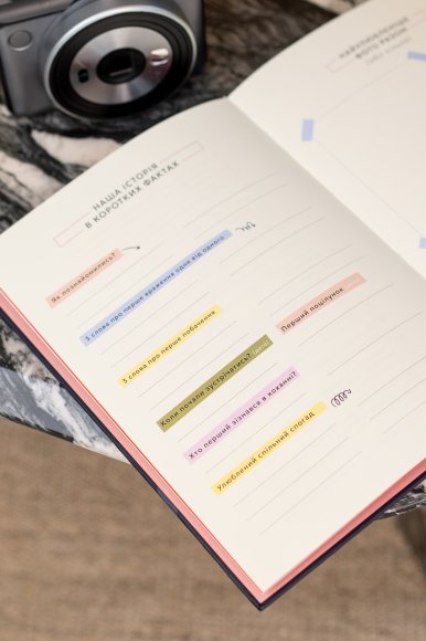 Фотоальбом із завданнями для побачень «54 Неймовірні побачення» темно-синій: Фото