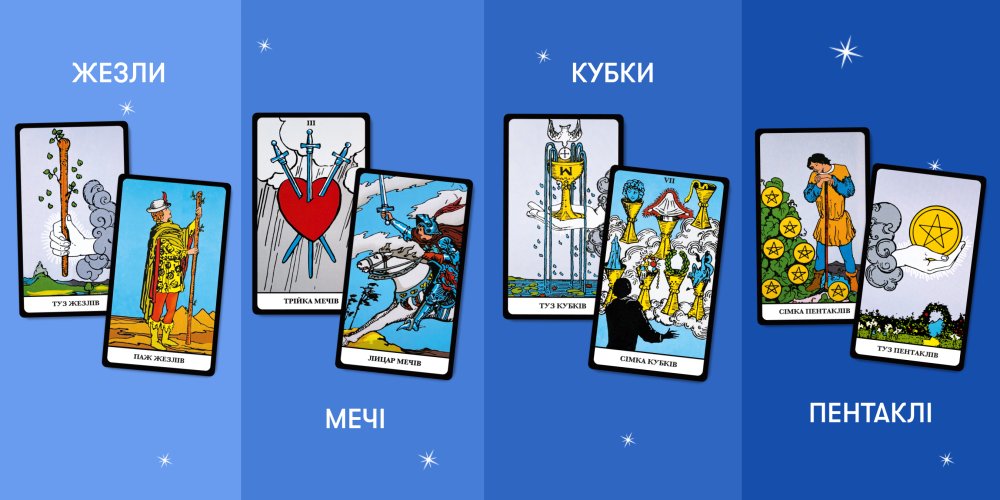 Карты Таро: что это такое и как выбрать идеальную колоду для гадания: Фото 3 - ORNER