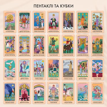 Карты ТАРО ORNER x WYSPELL «НЕЗАВИСИМЫЕ»: Фото - ORNER