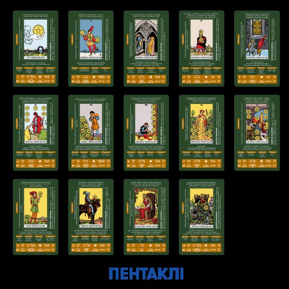 Набір Карти Таро «Класична колода» + Карти Таро «Навчальні Таро Райдера - Уейта»: Фото