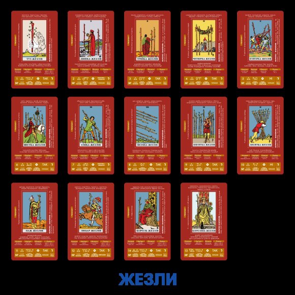 Набір Карти Таро «Класична колода» + Карти Таро «Навчальні Таро Райдера - Уейта»: Фото