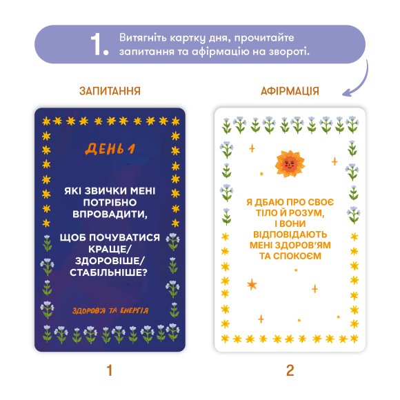 Набір для створення карти бажань «Перетворюй мрії в реальність»: Фото