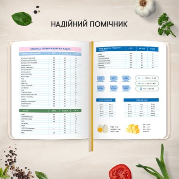 Кулінарний блокнот «Записано з любов’ю» світлий: Фото Кулінарний блокнот «Записано з любов’ю» світлий: Фото - ORNER