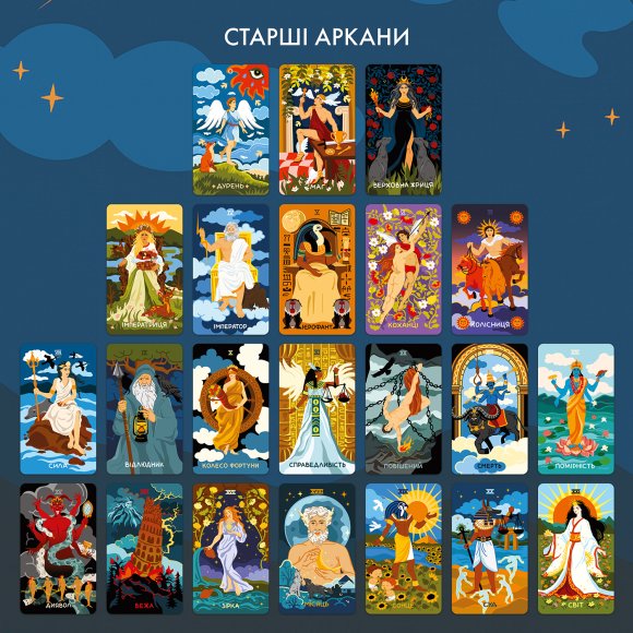 Карты Таро «Мифологическое Таро: Мировые Боги»: Фото