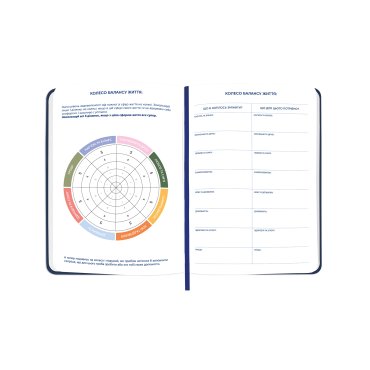 Мини-планер «I HAVE A MAGIC PLAN mini» синий: Фото - ORNER