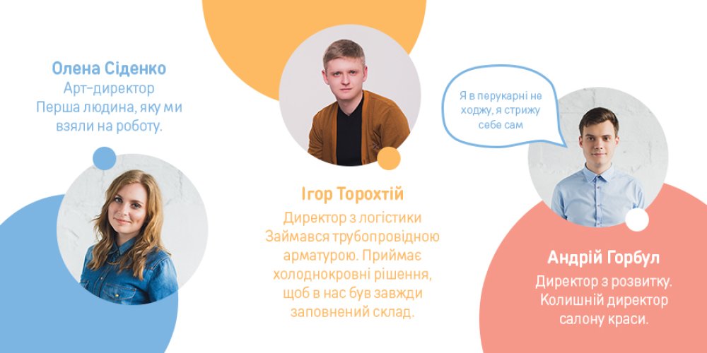 Невідома історія ORNER в тарілках, людях та офісах: Фото 4 - ORNER