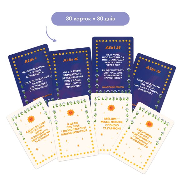 Набір для створення карти бажань «Перетворюй мрії в реальність»: Фото