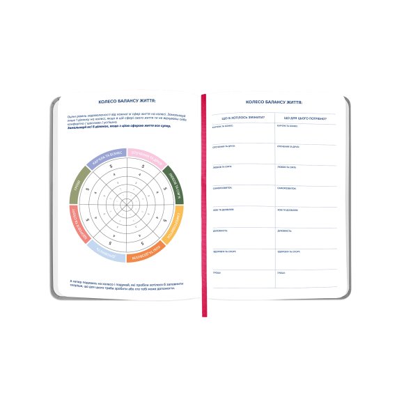 Planner "I HAVE NO PLAN": Photo