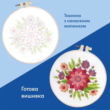 Набор для вышивания Ø160 мм «Весенний букет»: Фото - ORNER