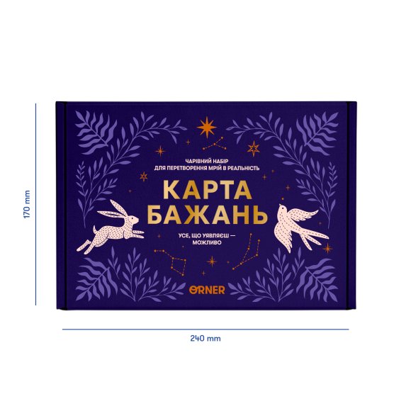 Набор для создания карты желаний «Все возможно»: Фото