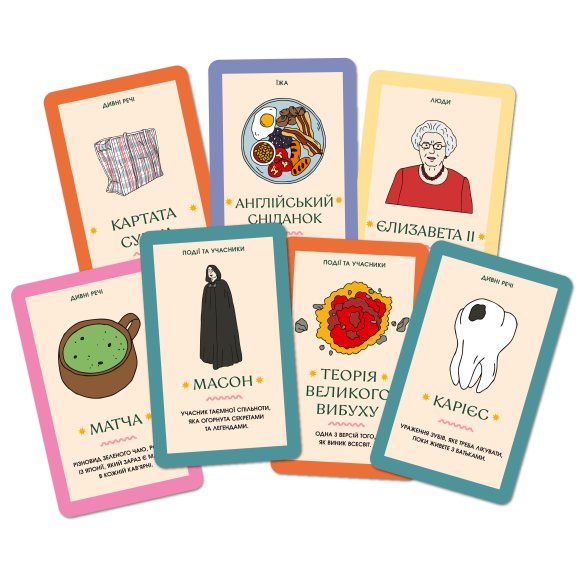 Игра для компании «Кто я in world?»: Фото